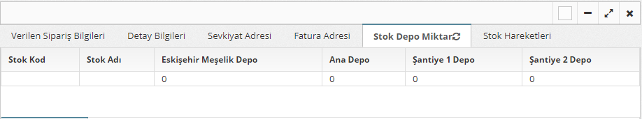 Verilen Sipariş Nasıl Oluşturulur?