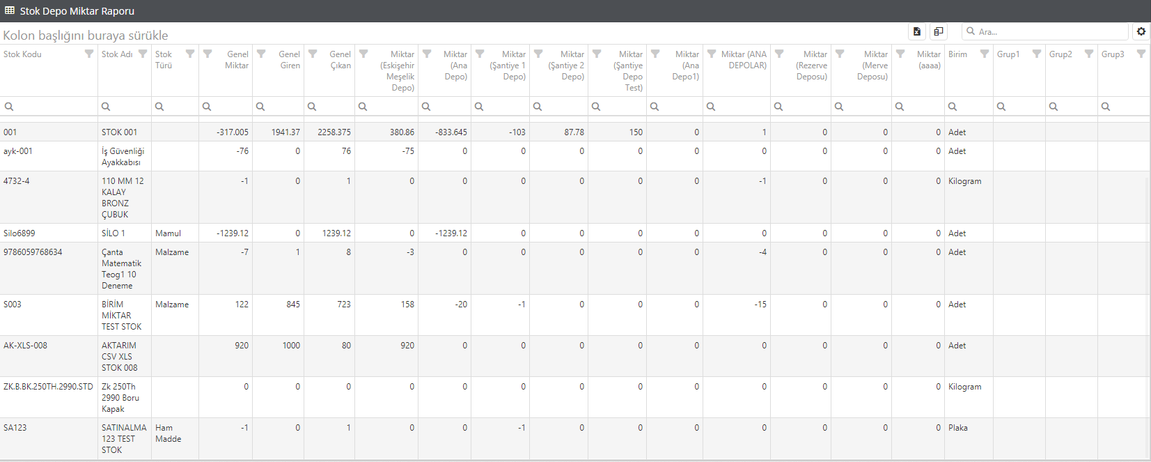 Stok Raporları–Stok Durum Raporu