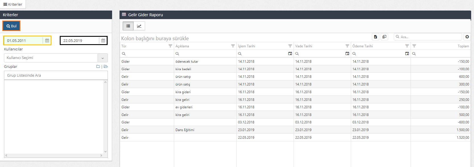 gelir gider raporu